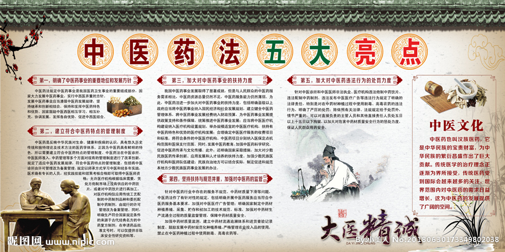 《中醫藥法》五大亮點及電子商務平臺服務新機遇