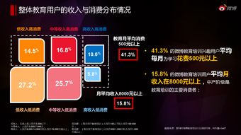 網絡服務驅動下的數據智慧 探索199it互聯網數據資訊中心的核心價值